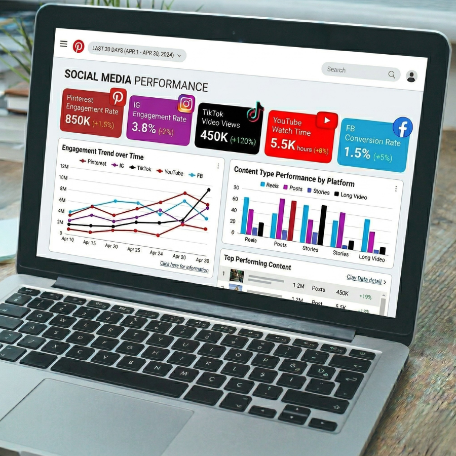 Medical spa Social media marketing in Los Angeles Medical spa Social media marketing in Los Angeles