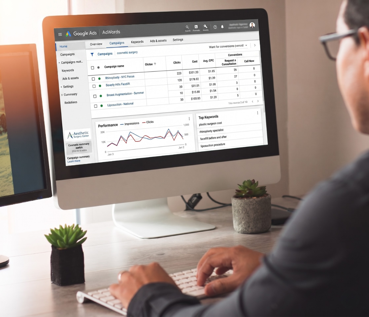 Cosmetic surgery advertising in Los Angeles Cosmetic surgery advertising in Los Angeles